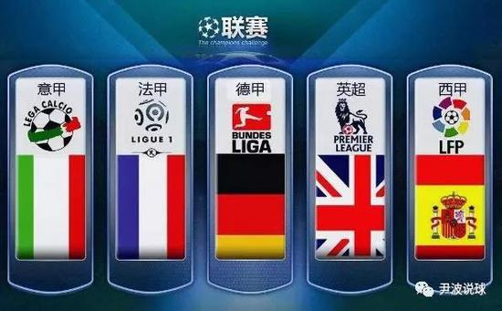 还能避免对
